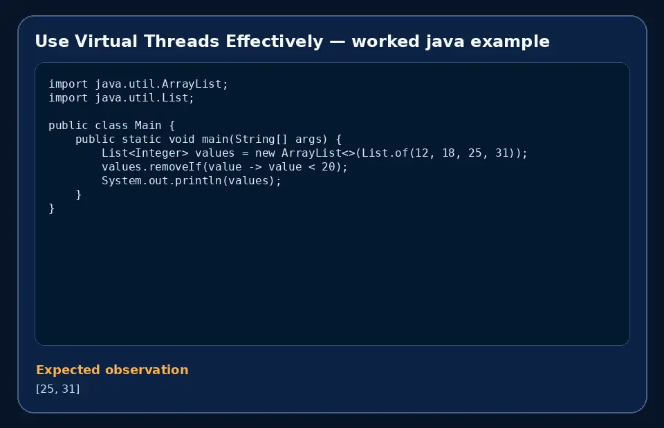 Code example for Use Virtual Threads Effectively with the expected observation.