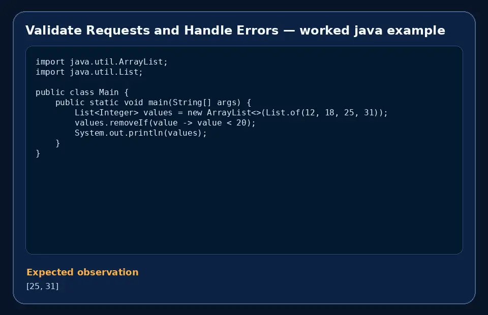 Code example for Validate Requests and Handle Errors with the expected observation.