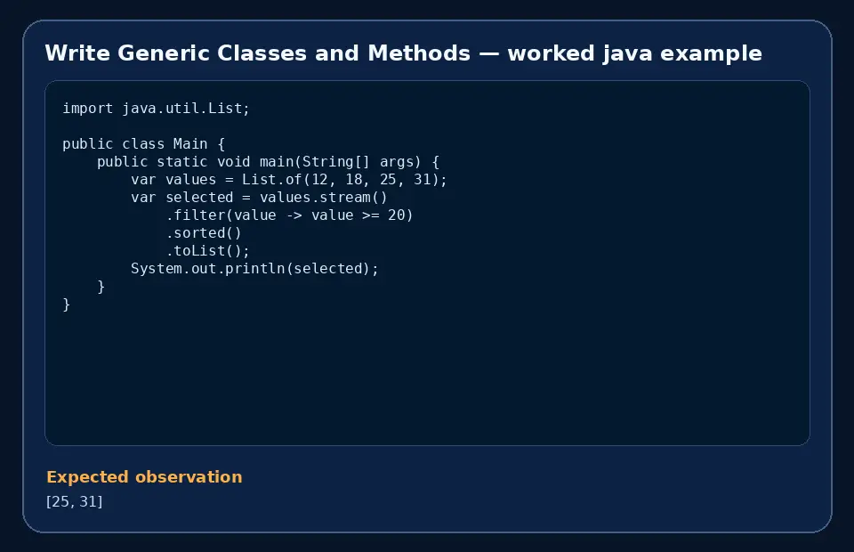 Code example for Write Generic Classes and Methods with the expected observation.