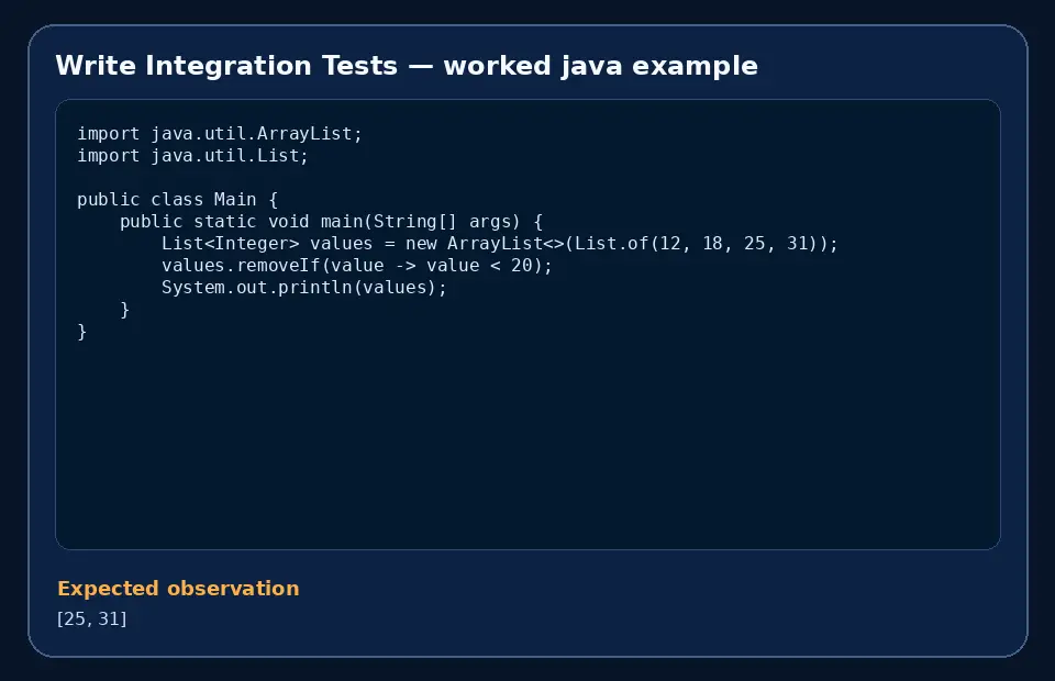 Code example for Write Integration Tests with the expected observation.