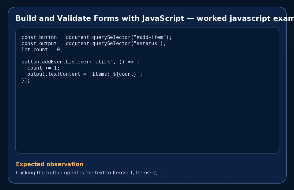 Code example for Build and Validate Forms with JavaScript with the expected observation.