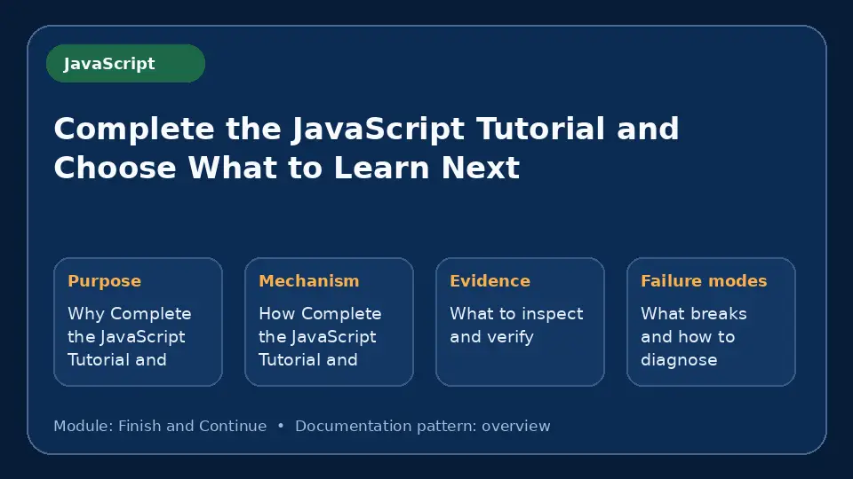 Concept map for Complete the JavaScript Tutorial and Choose What to Learn Next showing purpose, mechanism, verification evidence and failure modes.
