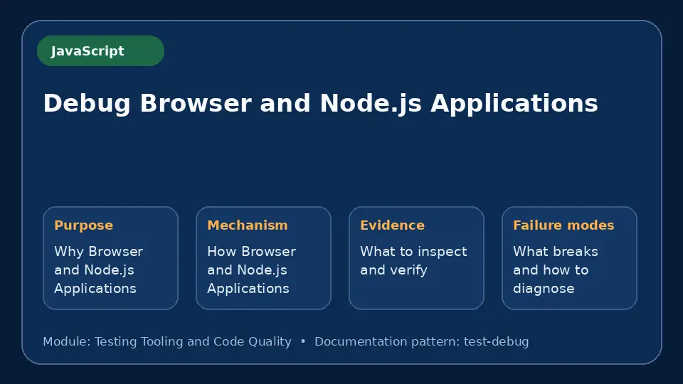 Concept map for Debug Browser and Node.js Applications showing purpose, mechanism, verification evidence and failure modes.