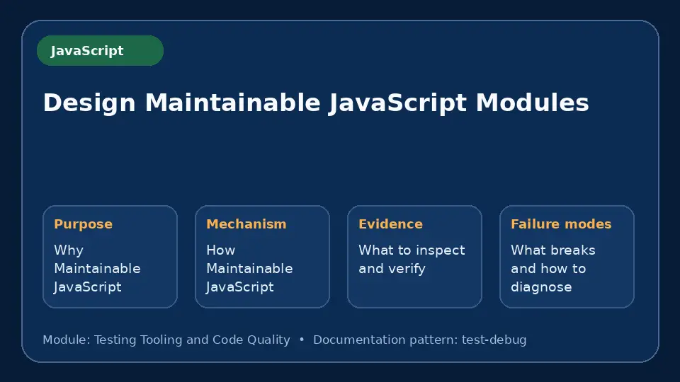 Concept map for Design Maintainable JavaScript Modules showing purpose, mechanism, verification evidence and failure modes.
