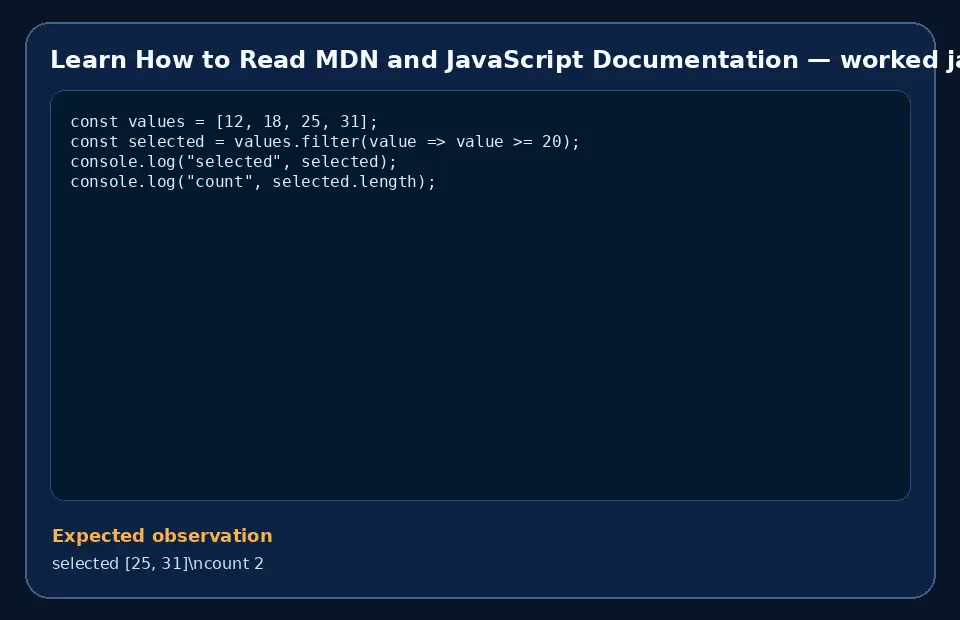Code example for Learn How to Read MDN and JavaScript Documentation with the expected observation.