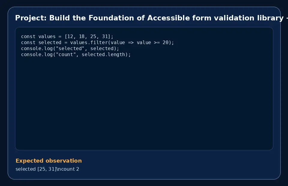 Code example for Project: Build the Foundation of Accessible form validation library with the expected observation.
