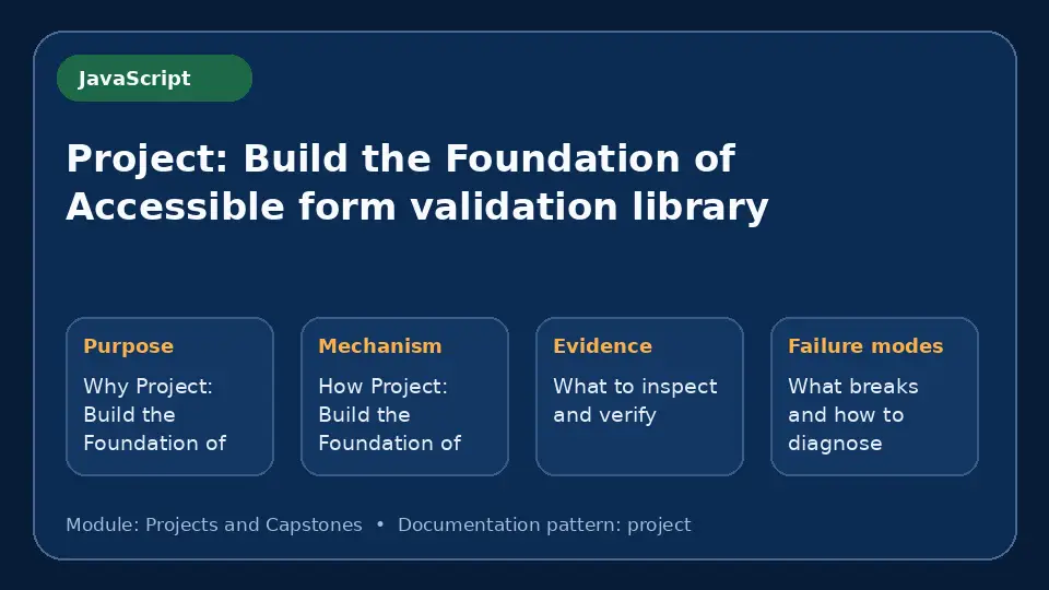 Concept map for Project: Build the Foundation of Accessible form validation library showing purpose, mechanism, verification evidence and failure modes.