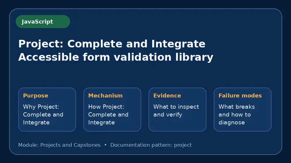 Concept map for Project: Complete and Integrate Accessible form validation library showing purpose, mechanism, verification evidence and failure modes.