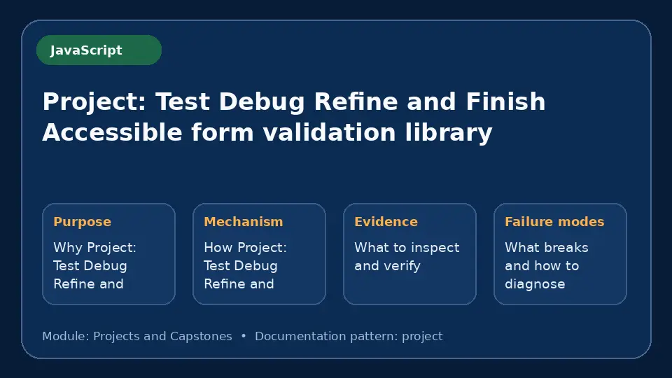 Concept map for Project: Test Debug Refine and Finish Accessible form validation library showing purpose, mechanism, verification evidence and failure modes.