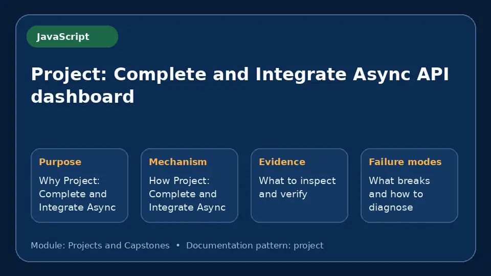 Concept map for Project: Complete and Integrate Async API dashboard showing purpose, mechanism, verification evidence and failure modes.