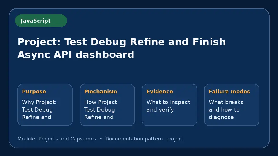 Concept map for Project: Test Debug Refine and Finish Async API dashboard showing purpose, mechanism, verification evidence and failure modes.