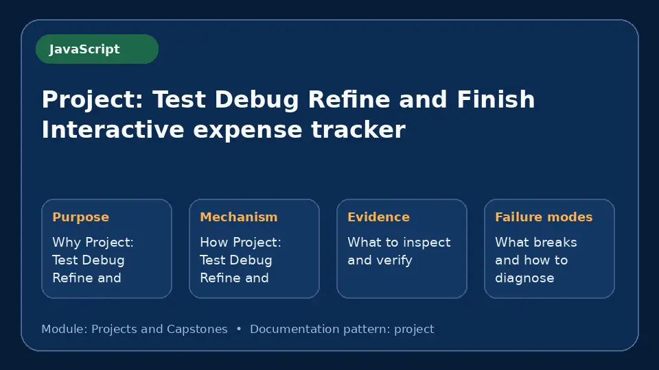 Concept map for Project: Test Debug Refine and Finish Interactive expense tracker showing purpose, mechanism, verification evidence and failure modes.