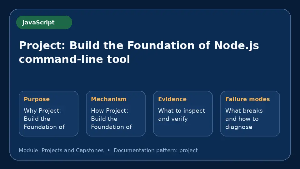 Concept map for Project: Build the Foundation of Node.js command-line tool showing purpose, mechanism, verification evidence and failure modes.