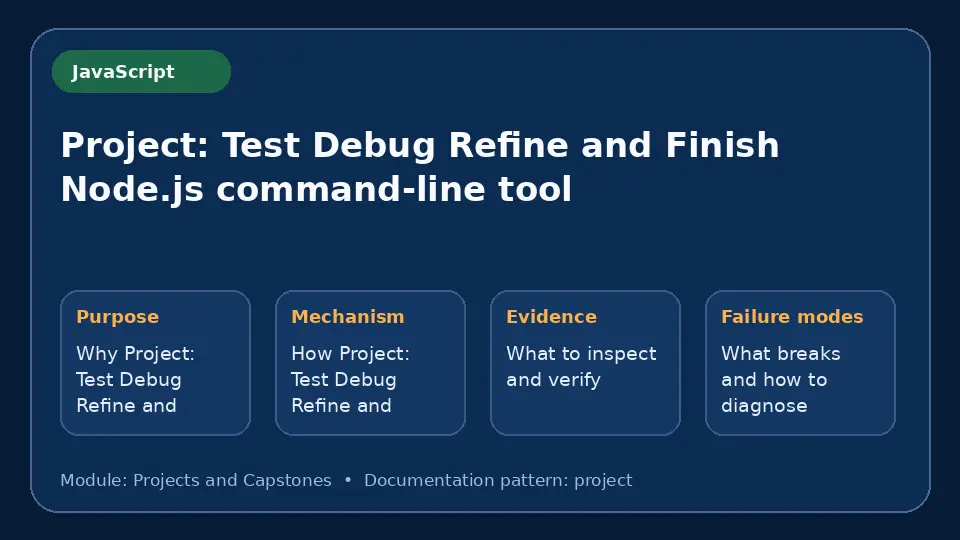 Concept map for Project: Test Debug Refine and Finish Node.js command-line tool showing purpose, mechanism, verification evidence and failure modes.