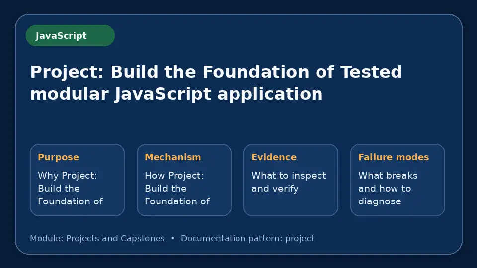 Concept map for Project: Build the Foundation of Tested modular JavaScript application showing purpose, mechanism, verification evidence and failure modes.