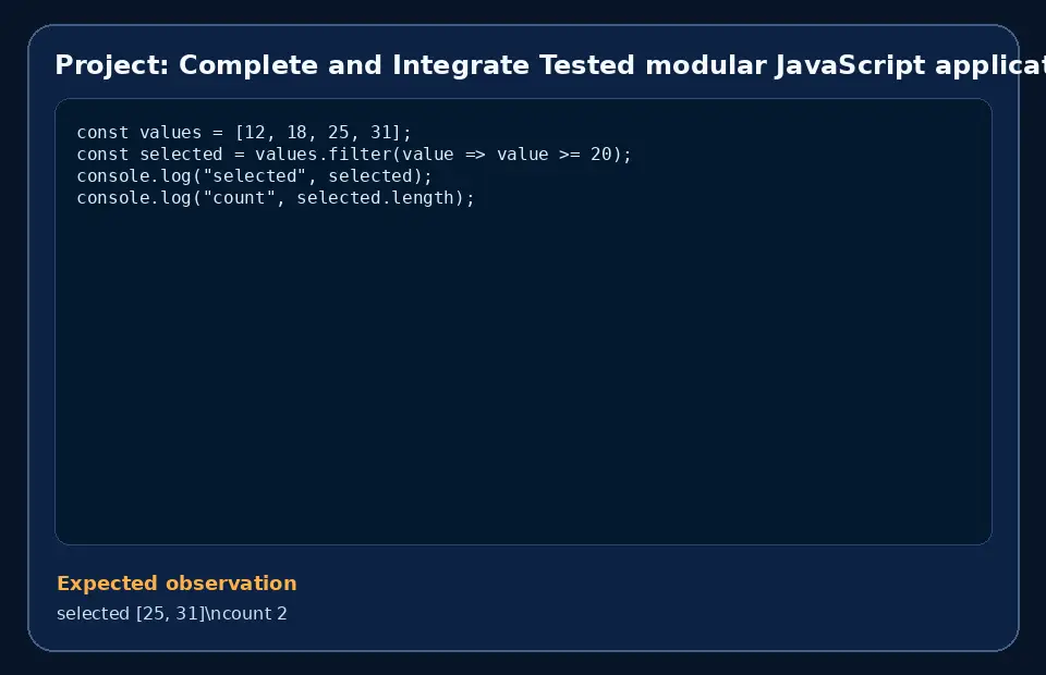 Code example for Project: Complete and Integrate Tested modular JavaScript application with the expected observation.
