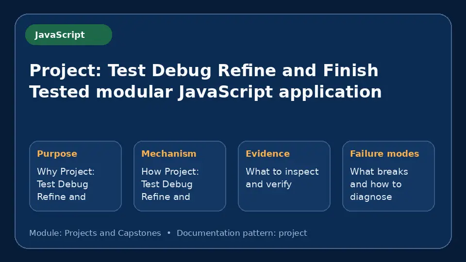 Concept map for Project: Test Debug Refine and Finish Tested modular JavaScript application showing purpose, mechanism, verification evidence and failure modes.