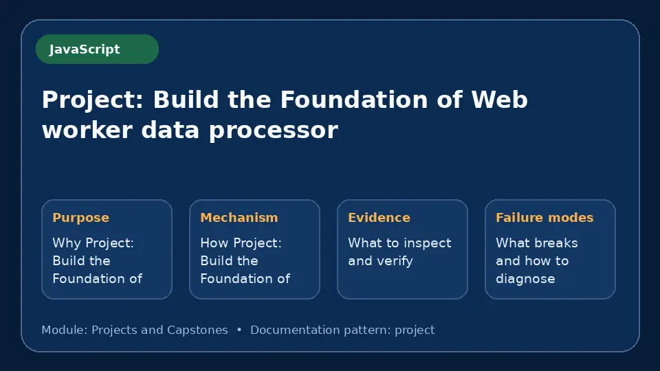 Concept map for Project: Build the Foundation of Web worker data processor showing purpose, mechanism, verification evidence and failure modes.