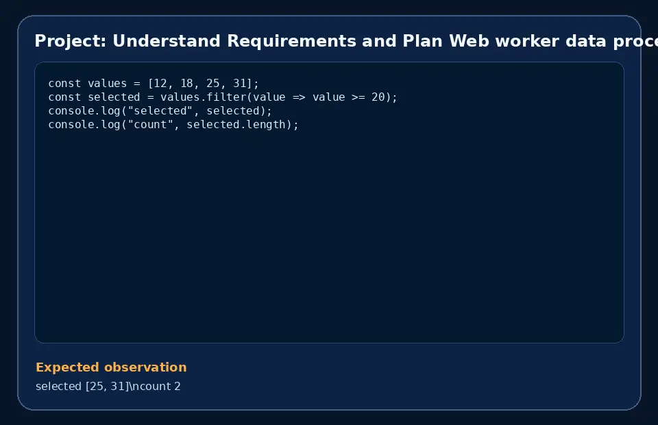 Code example for Project: Understand Requirements and Plan Web worker data processor with the expected observation.