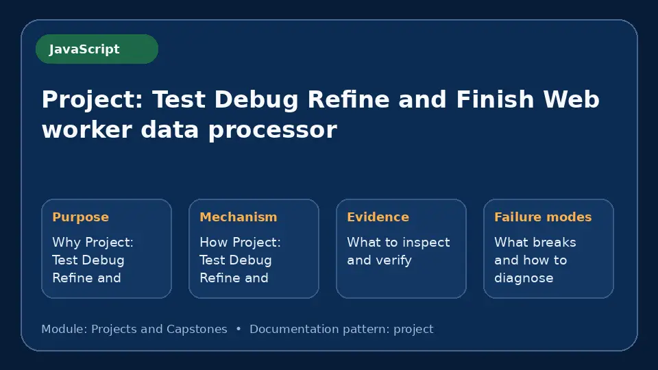 Concept map for Project: Test Debug Refine and Finish Web worker data processor showing purpose, mechanism, verification evidence and failure modes.