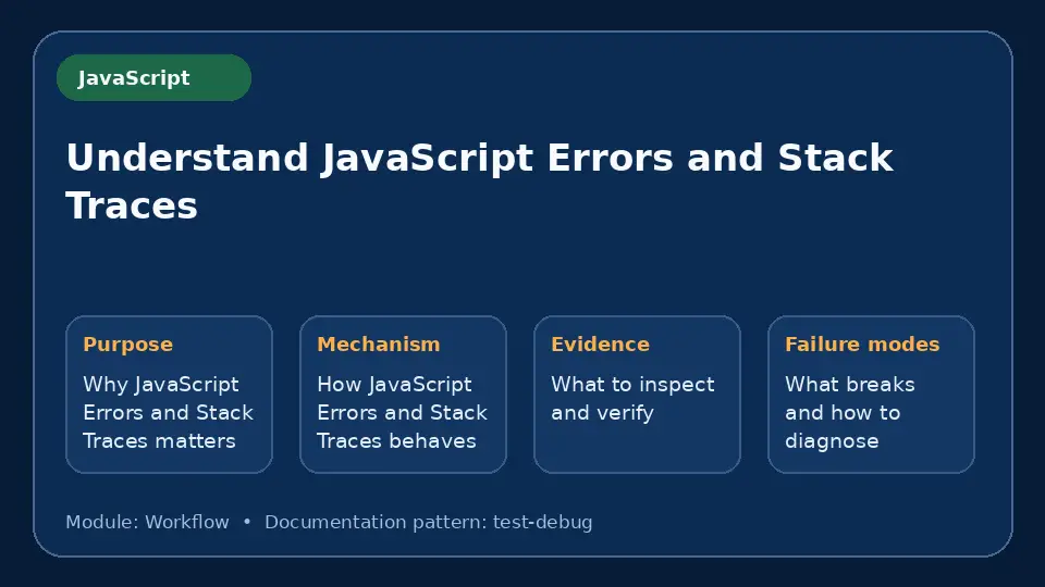 Concept map for Understand JavaScript Errors and Stack Traces showing purpose, mechanism, verification evidence and failure modes.