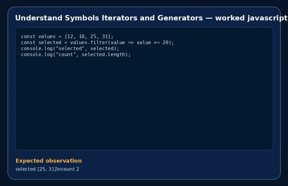Code example for Understand Symbols Iterators and Generators with the expected observation.