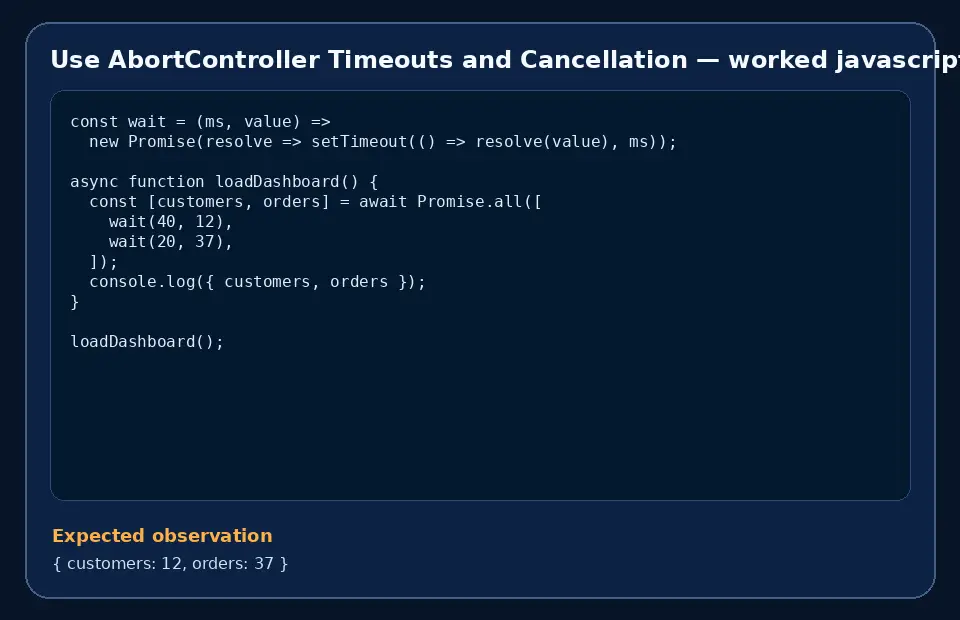 Code example for Use AbortController Timeouts and Cancellation with the expected observation.