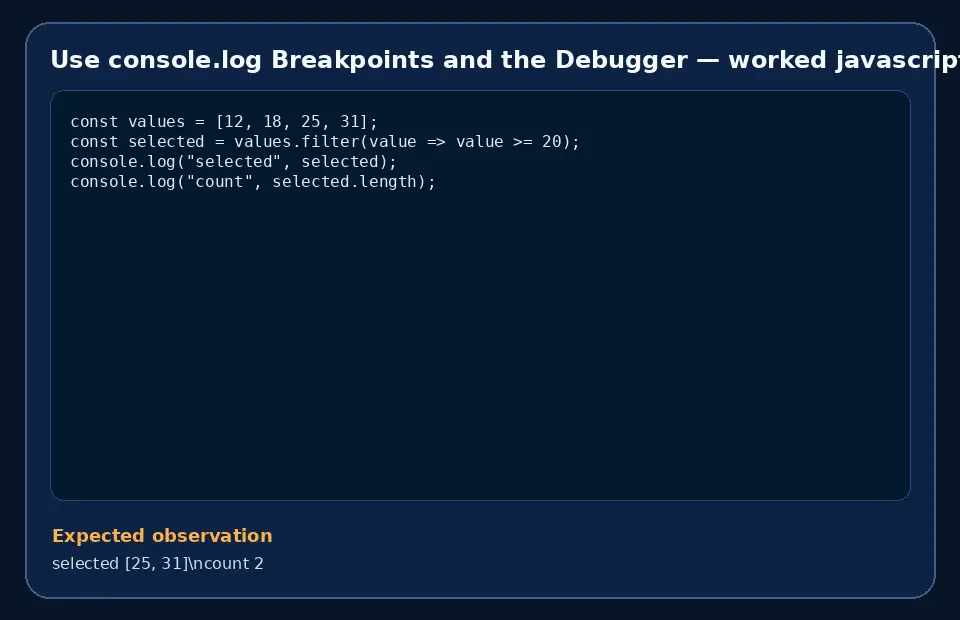 Code example for Use console.log Breakpoints and the Debugger with the expected observation.
