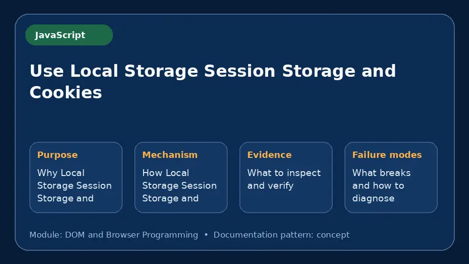 Concept map for Use Local Storage Session Storage and Cookies showing purpose, mechanism, verification evidence and failure modes.