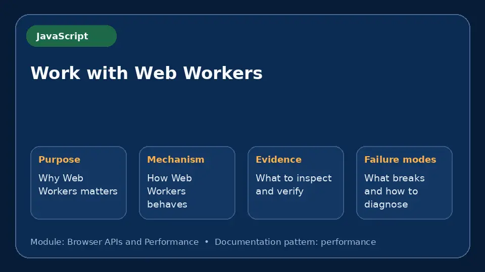 Concept map for Work with Web Workers showing purpose, mechanism, verification evidence and failure modes.