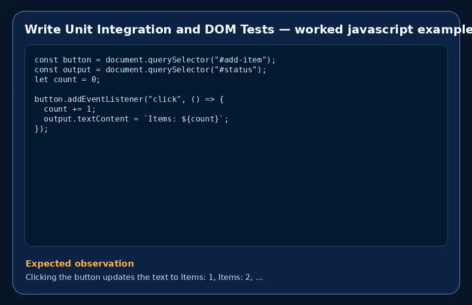 Code example for Write Unit Integration and DOM Tests with the expected observation.