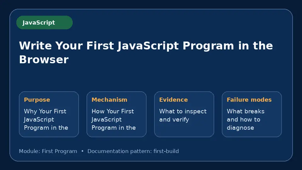 Concept map for Write Your First JavaScript Program in the Browser showing purpose, mechanism, verification evidence and failure modes.
