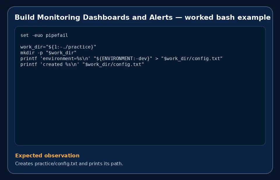 Code example for Build Monitoring Dashboards and Alerts with the expected observation.