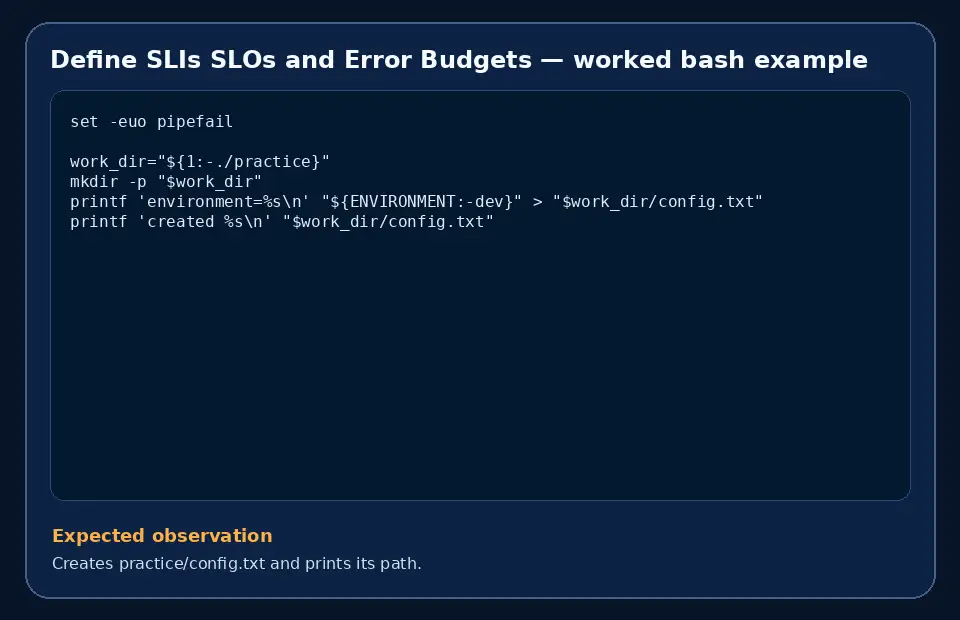 Code example for Define SLIs SLOs and Error Budgets with the expected observation.
