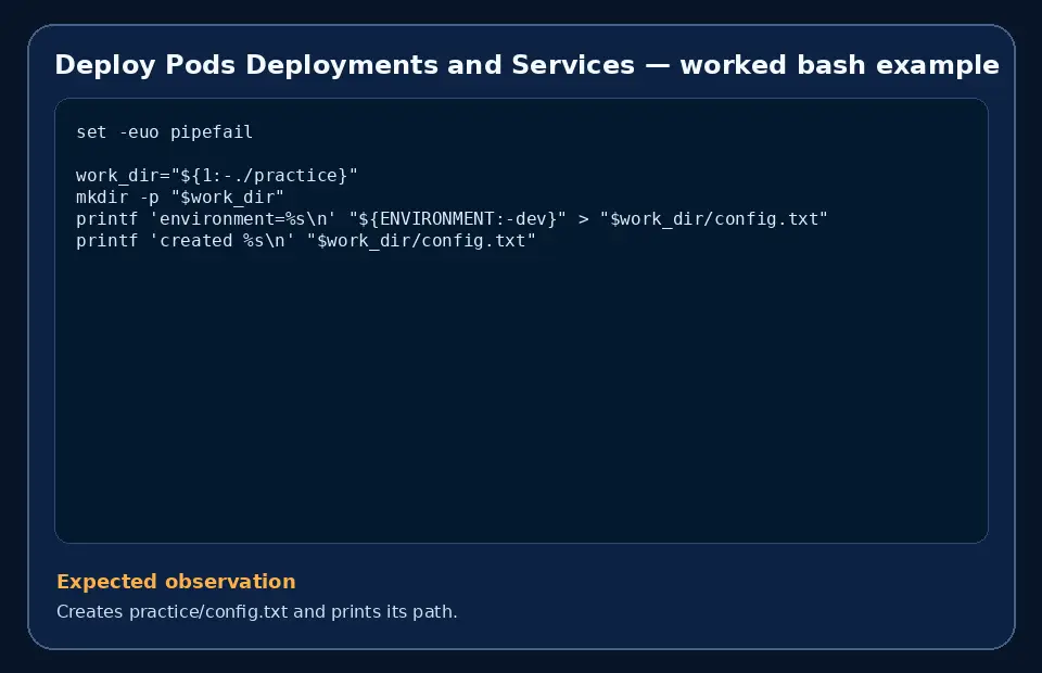 Code example for Deploy Pods Deployments and Services with the expected observation.