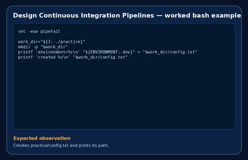 Code example for Design Continuous Integration Pipelines with the expected observation.