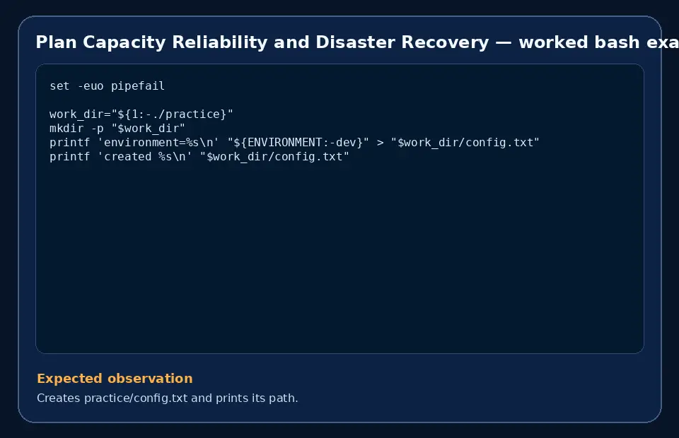 Code example for Plan Capacity Reliability and Disaster Recovery with the expected observation.