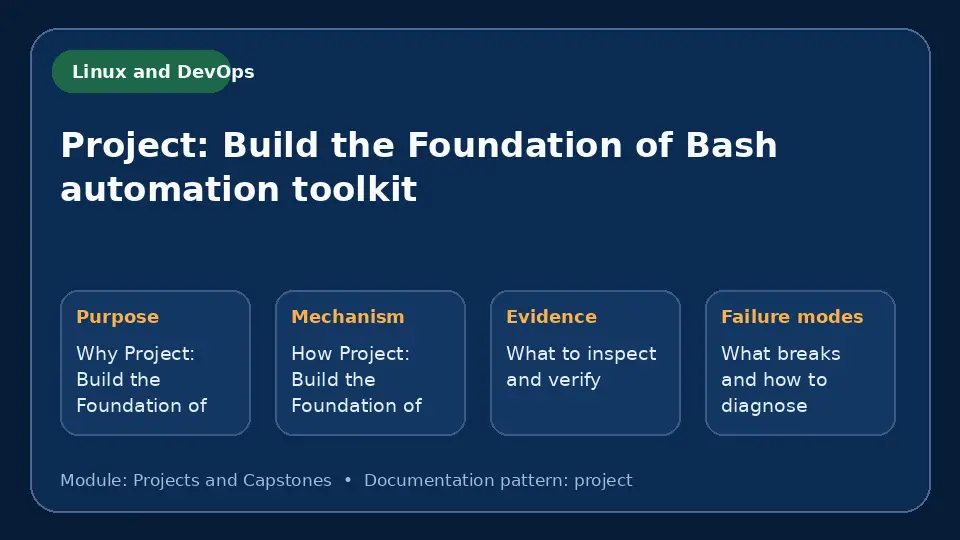 Concept map for Project: Build the Foundation of Bash automation toolkit showing purpose, mechanism, verification evidence and failure modes.