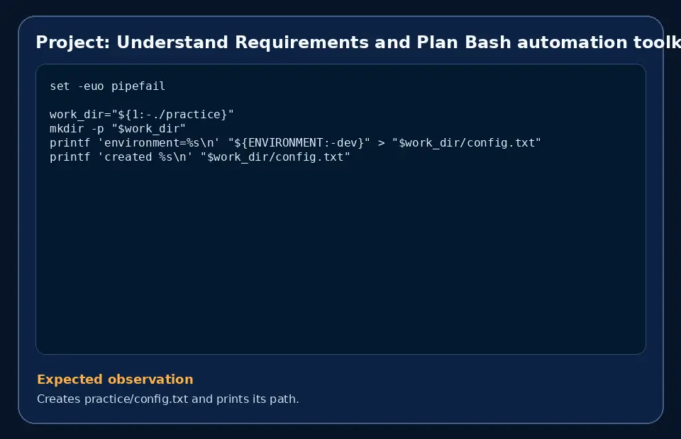 Code example for Project: Understand Requirements and Plan Bash automation toolkit with the expected observation.