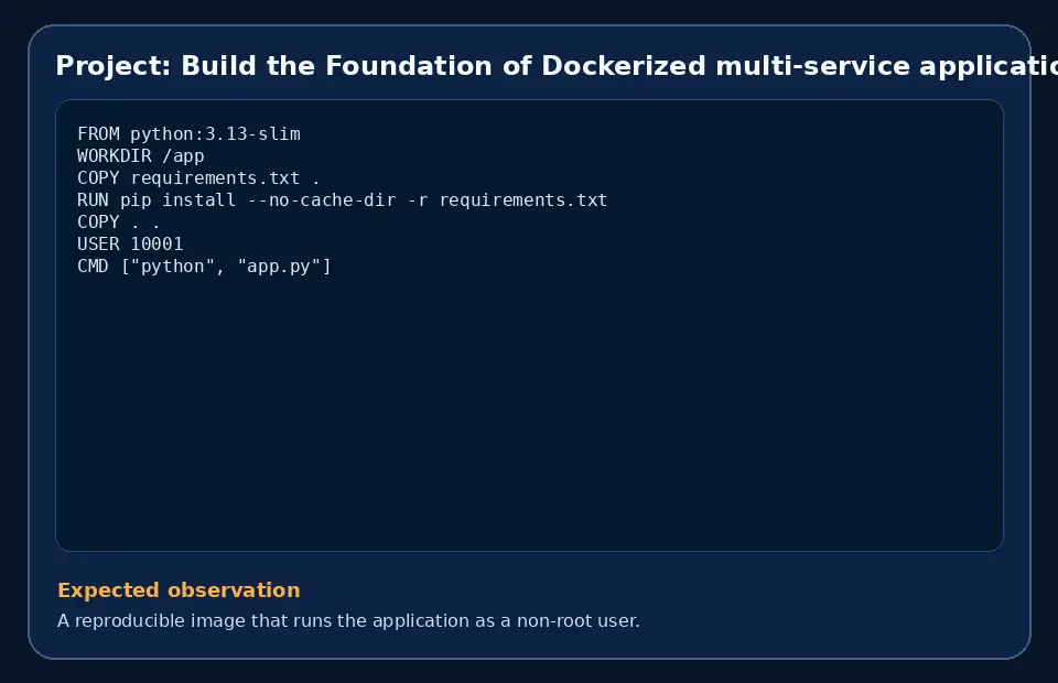 Code example for Project: Build the Foundation of Dockerized multi-service application with the expected observation.