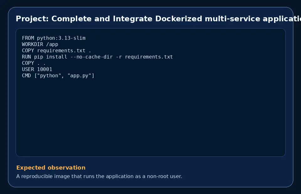 Code example for Project: Complete and Integrate Dockerized multi-service application with the expected observation.