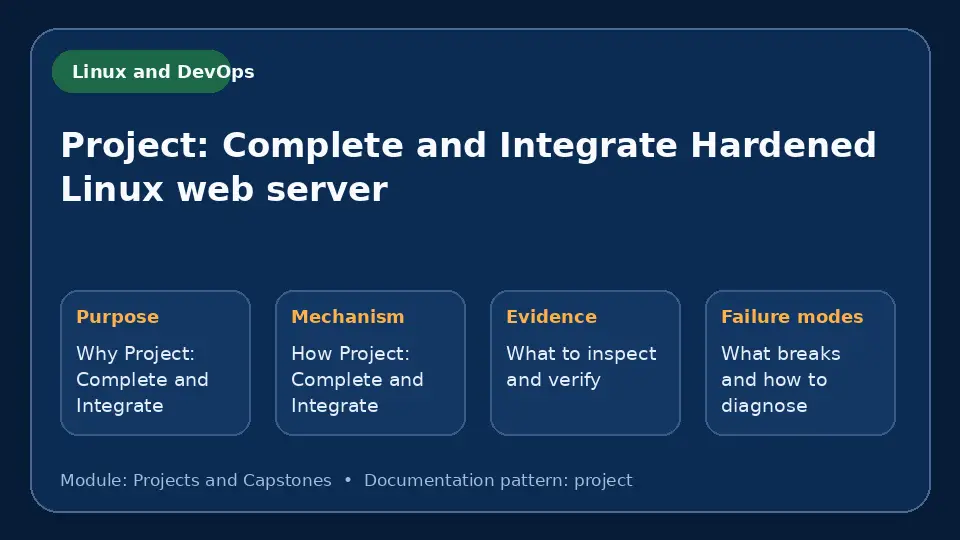 Concept map for Project: Complete and Integrate Hardened Linux web server showing purpose, mechanism, verification evidence and failure modes.