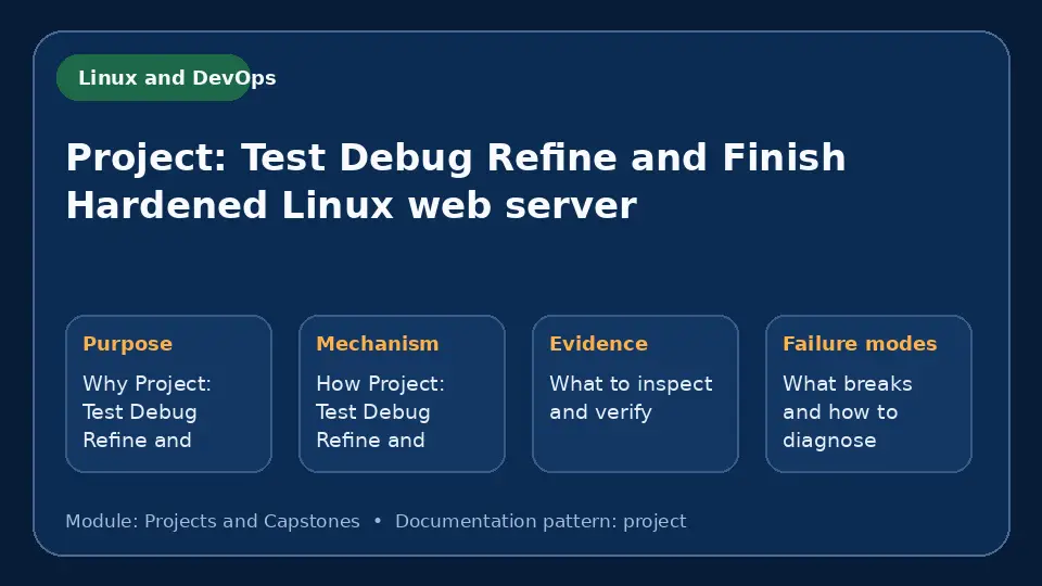 Concept map for Project: Test Debug Refine and Finish Hardened Linux web server showing purpose, mechanism, verification evidence and failure modes.