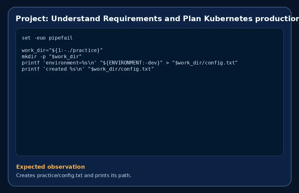 Code example for Project: Understand Requirements and Plan Kubernetes production deployment with the expected observation.