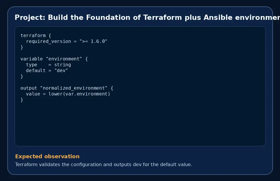 Code example for Project: Build the Foundation of Terraform plus Ansible environment with the expected observation.