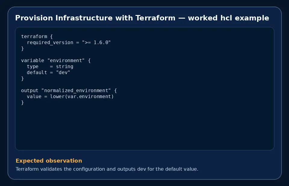 Code example for Provision Infrastructure with Terraform with the expected observation.