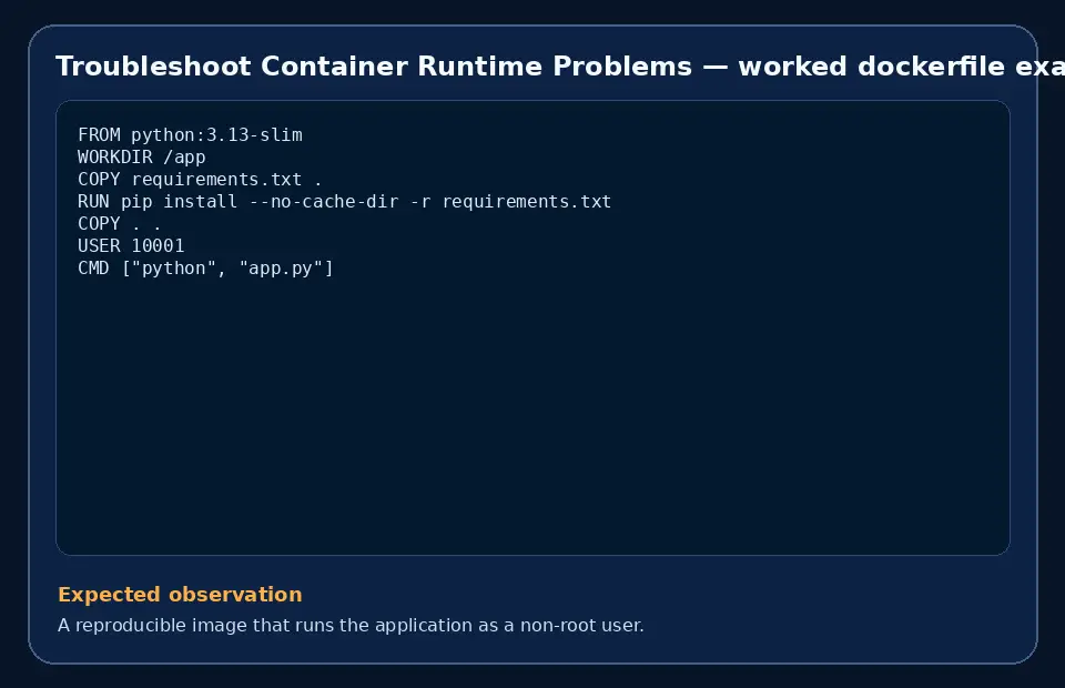 Code example for Troubleshoot Container Runtime Problems with the expected observation.