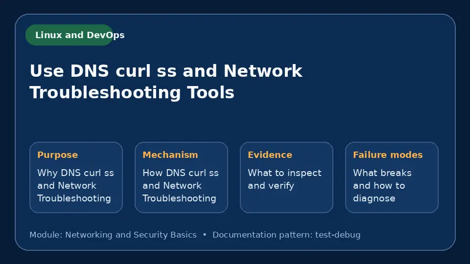 Concept map for Use DNS curl ss and Network Troubleshooting Tools showing purpose, mechanism, verification evidence and failure modes.