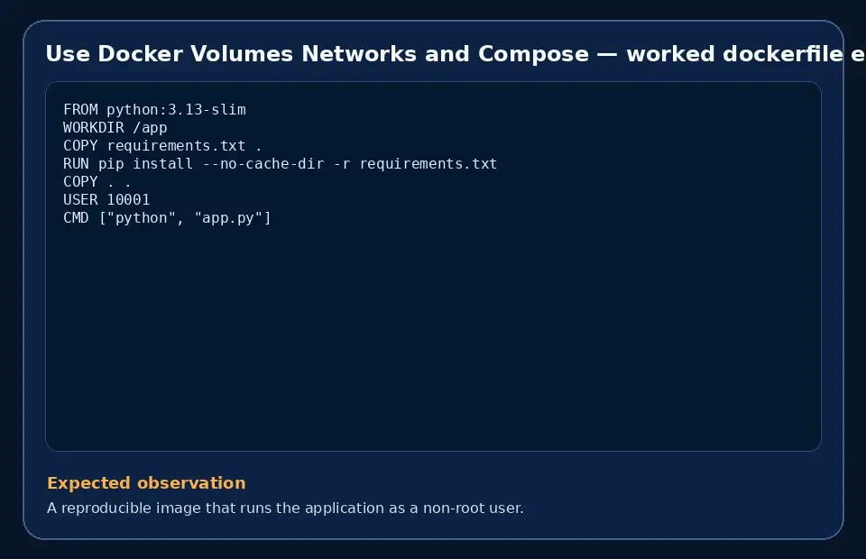 Code example for Use Docker Volumes Networks and Compose with the expected observation.
