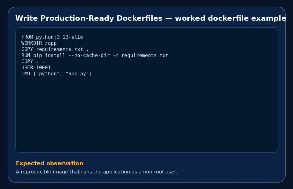 Code example for Write Production-Ready Dockerfiles with the expected observation.
